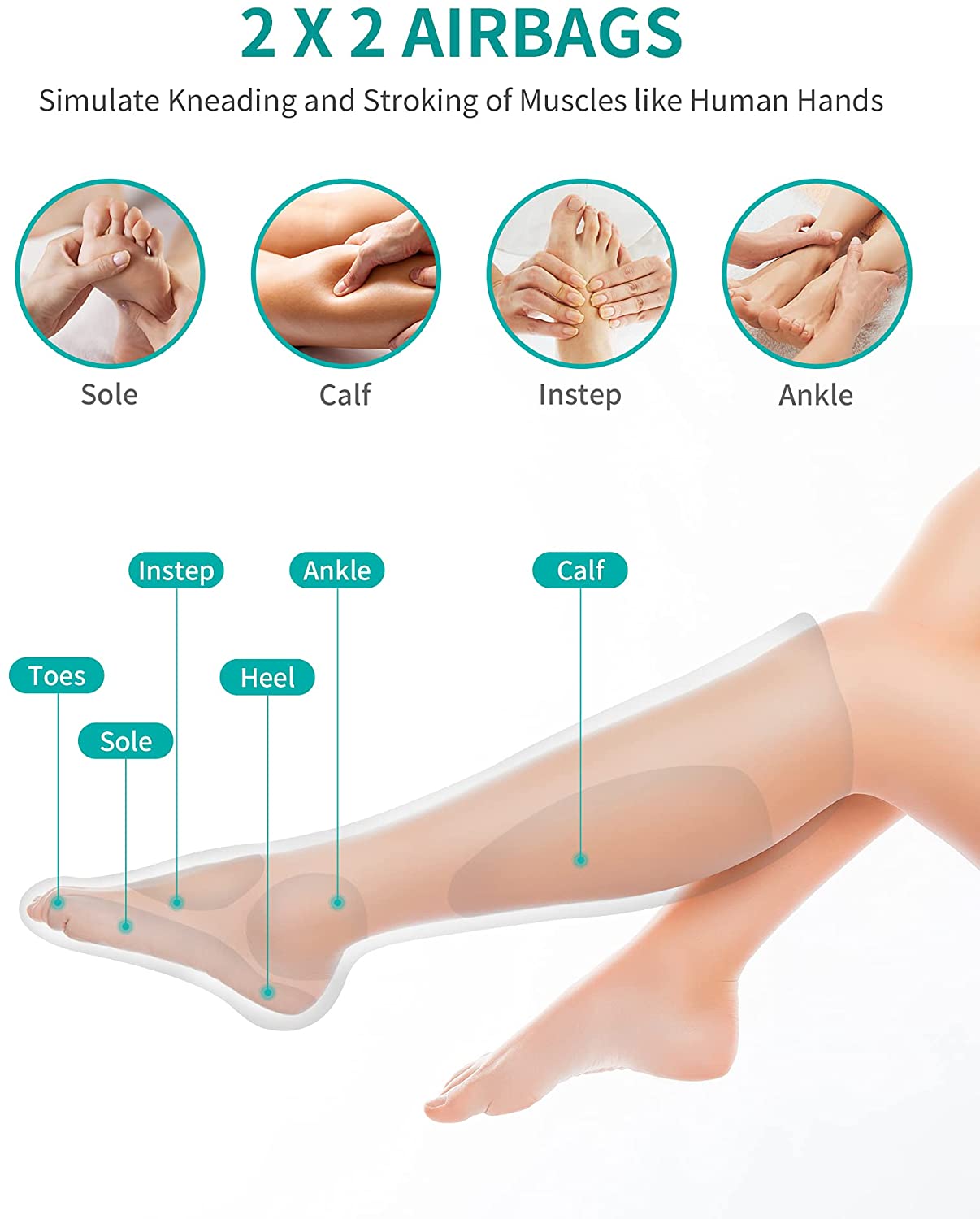 Lannistar Leg Massager