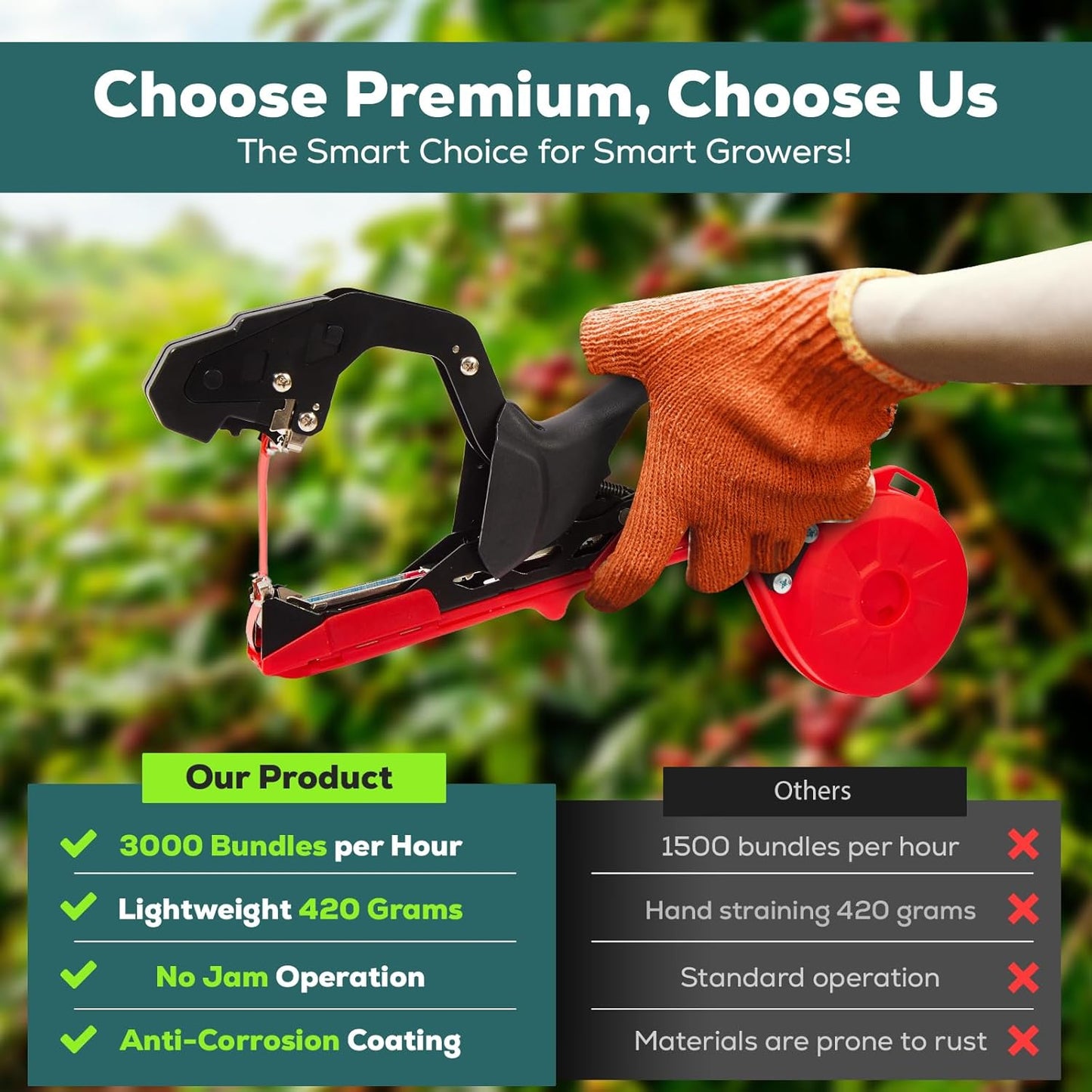 No-Jam Plant Tying Machine