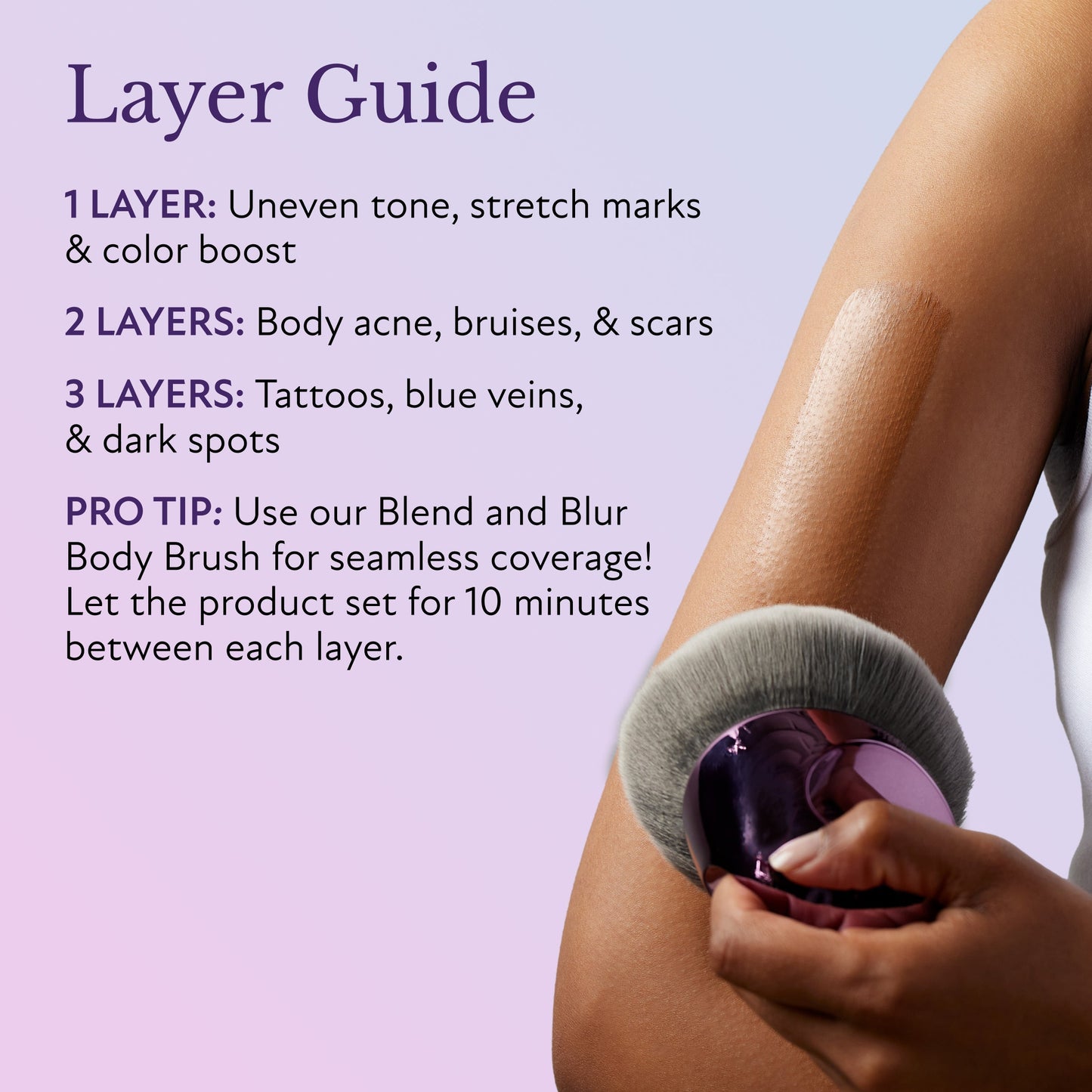 Beauty Body Perfector